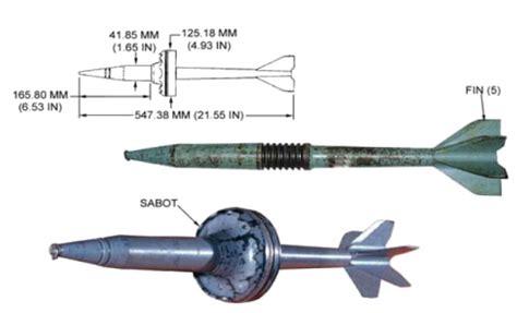 what is a sabot